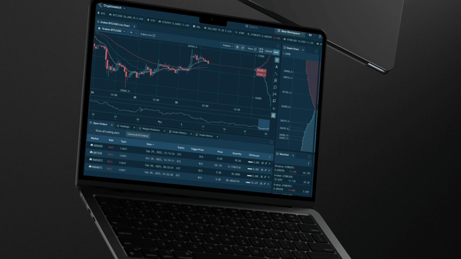 Asset trading for Advanced Traders