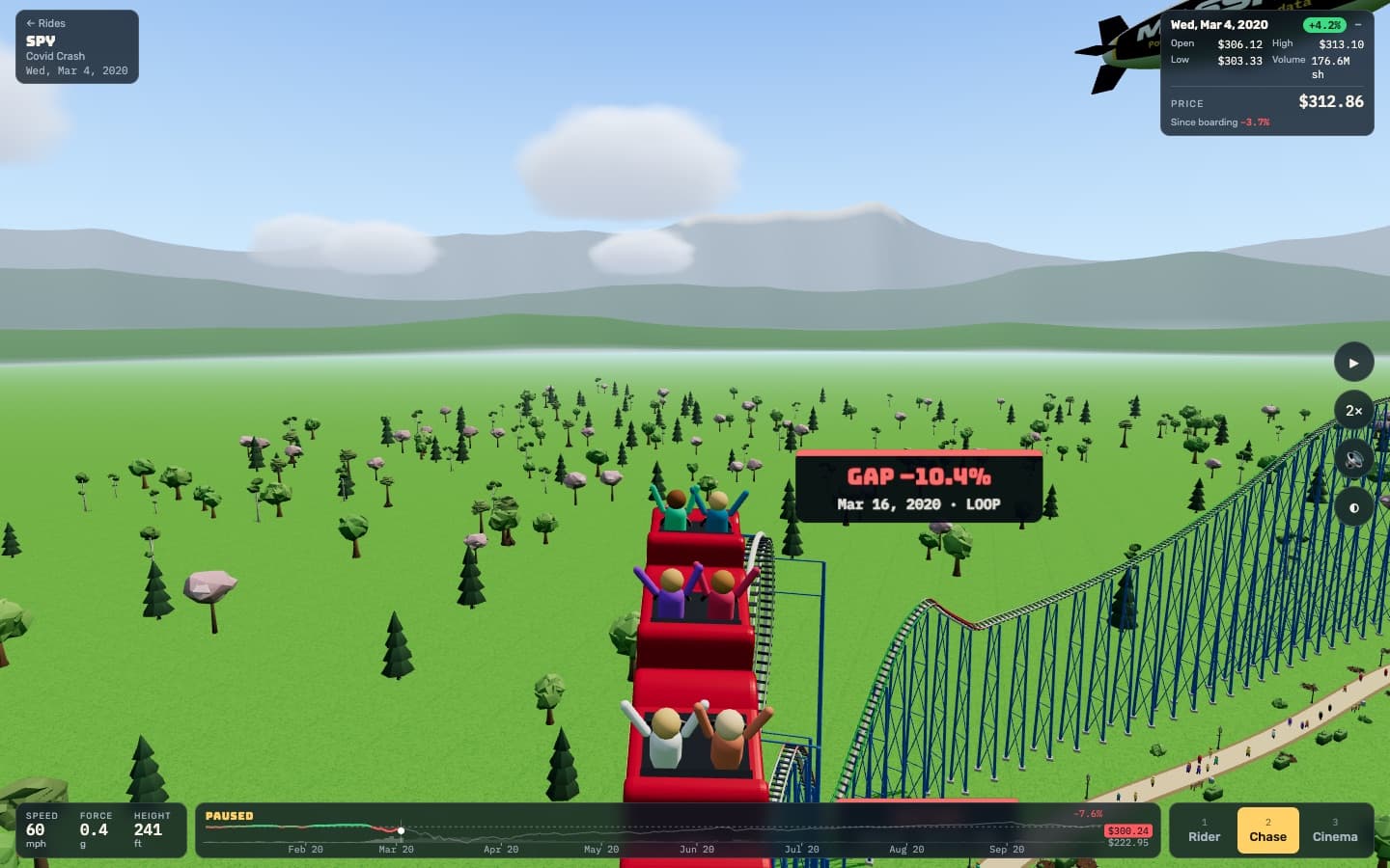 Riders with their hands up in the back cars, heading toward a loop built from a 10.4% gap down