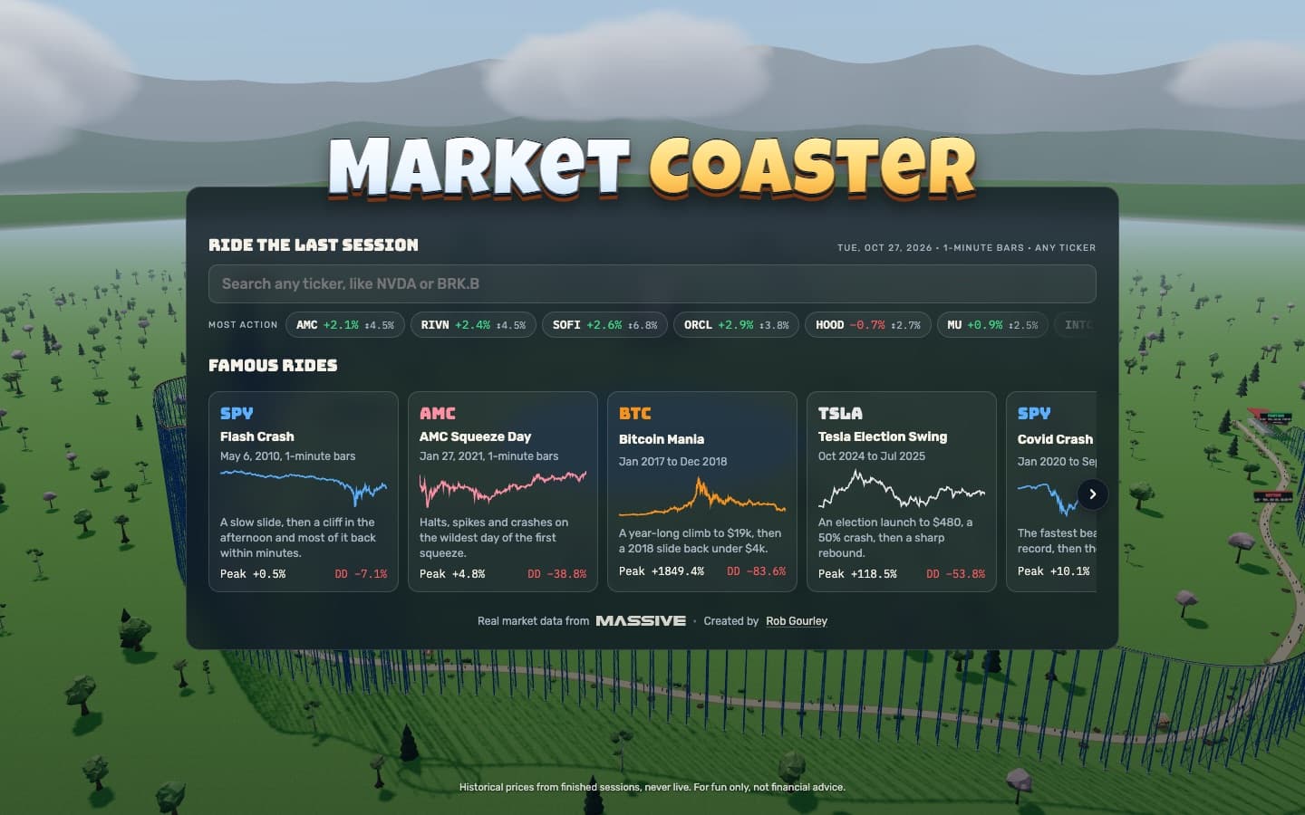 The start screen, with a ticker search, the most active tickers and famous rides as cards